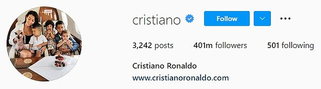 Cristiano Ronaldo is now reportedly making over ?1.7m per Instagram post 